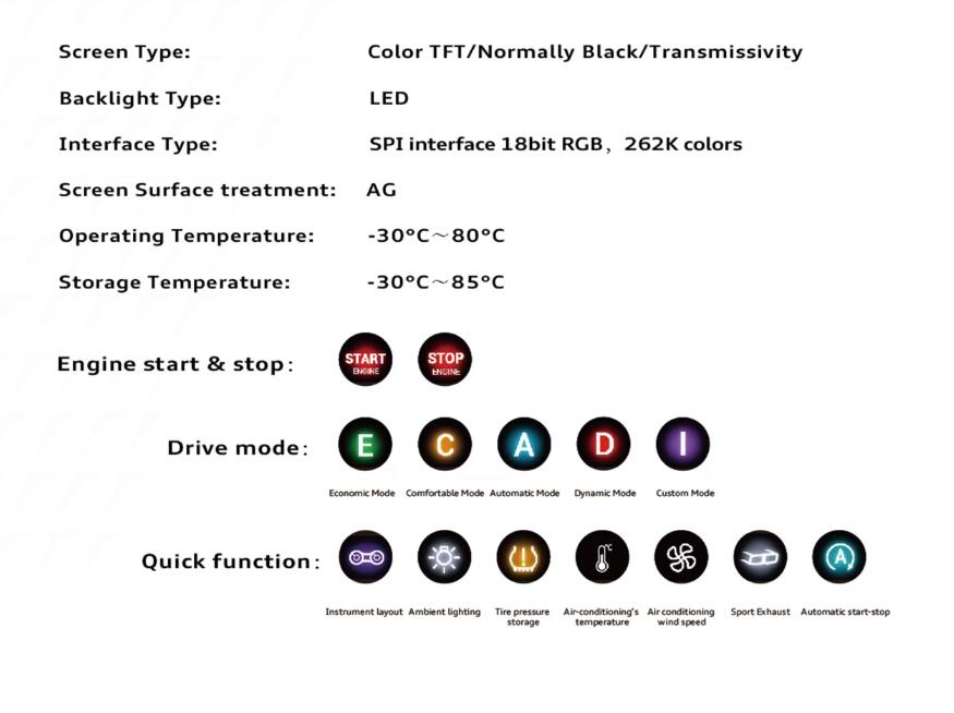 Audi Digital OLED Buttons